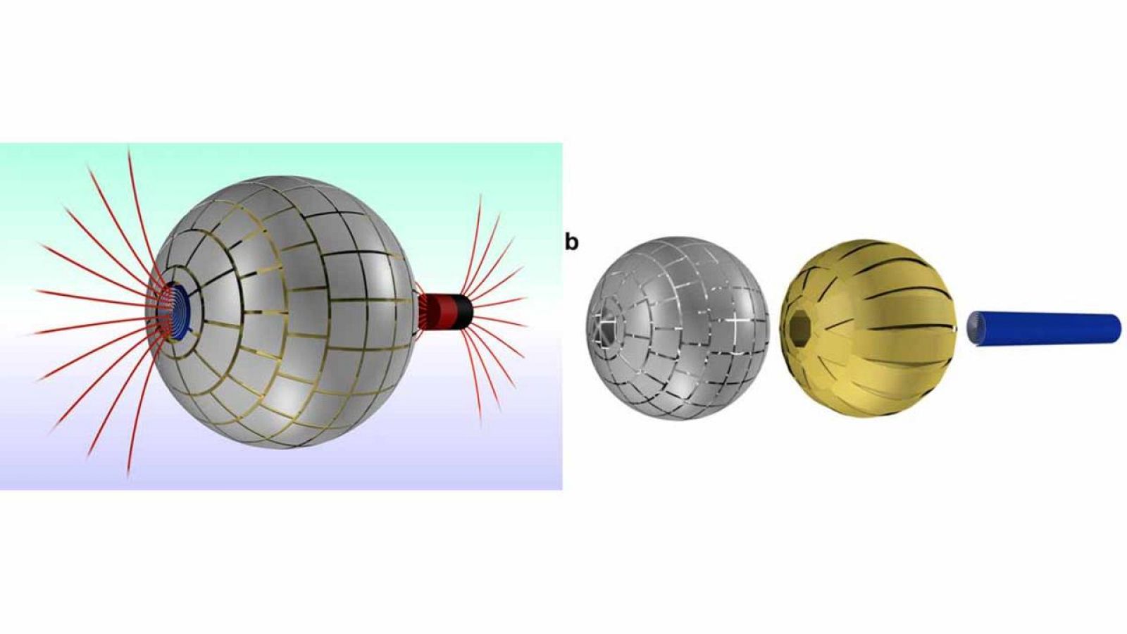Este dispositivo puede transmitir el campo magnético de un punto en el espacio a otro punto