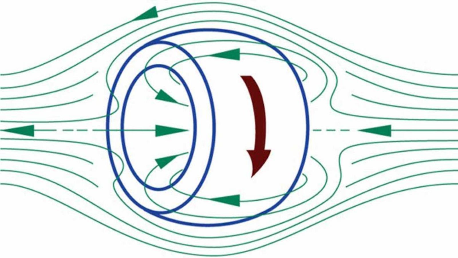 Este invento representaría un gran avance para la humanidad