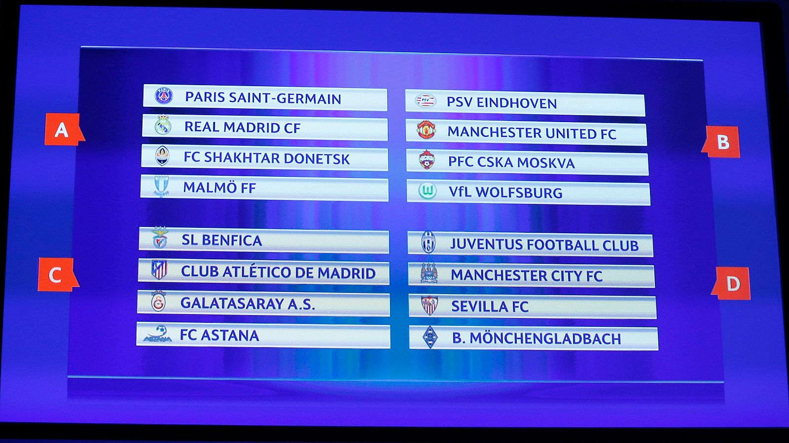 Así han quedado los grupos del A al D en el sorteo de la Champions