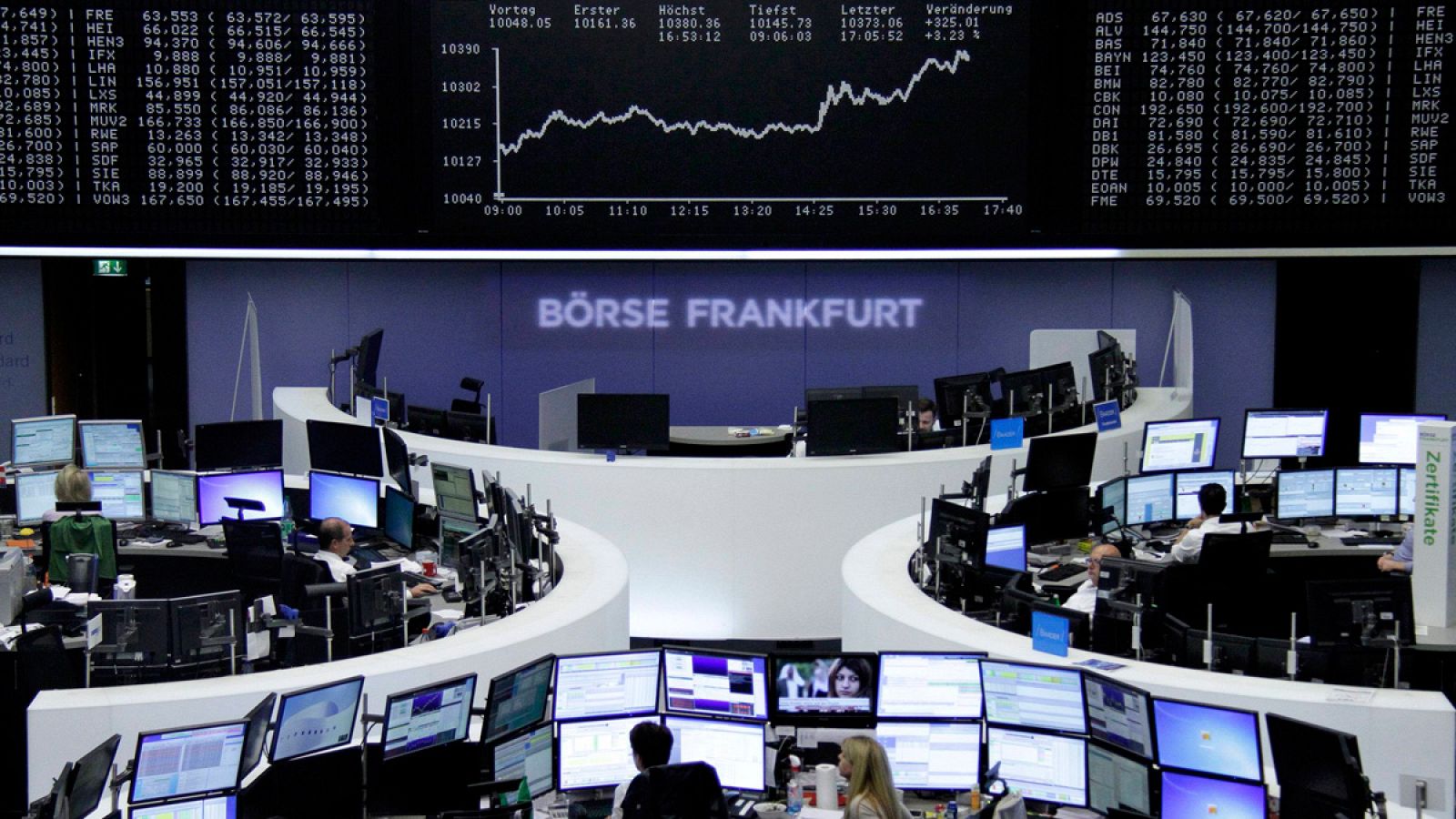 La Bolsa de Fráncfort