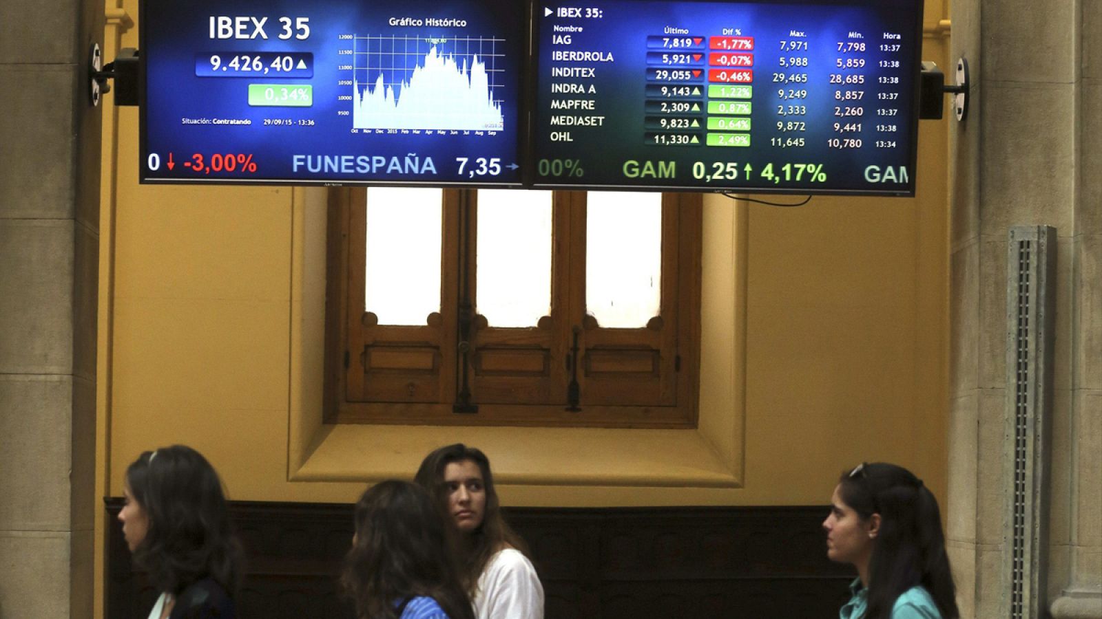 Unas visitantes en la Bolsa de Madrid