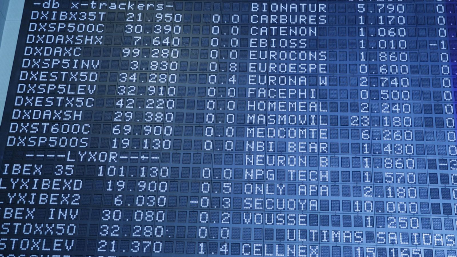 Panel de cotizaciones en la Bolsa de Madrid