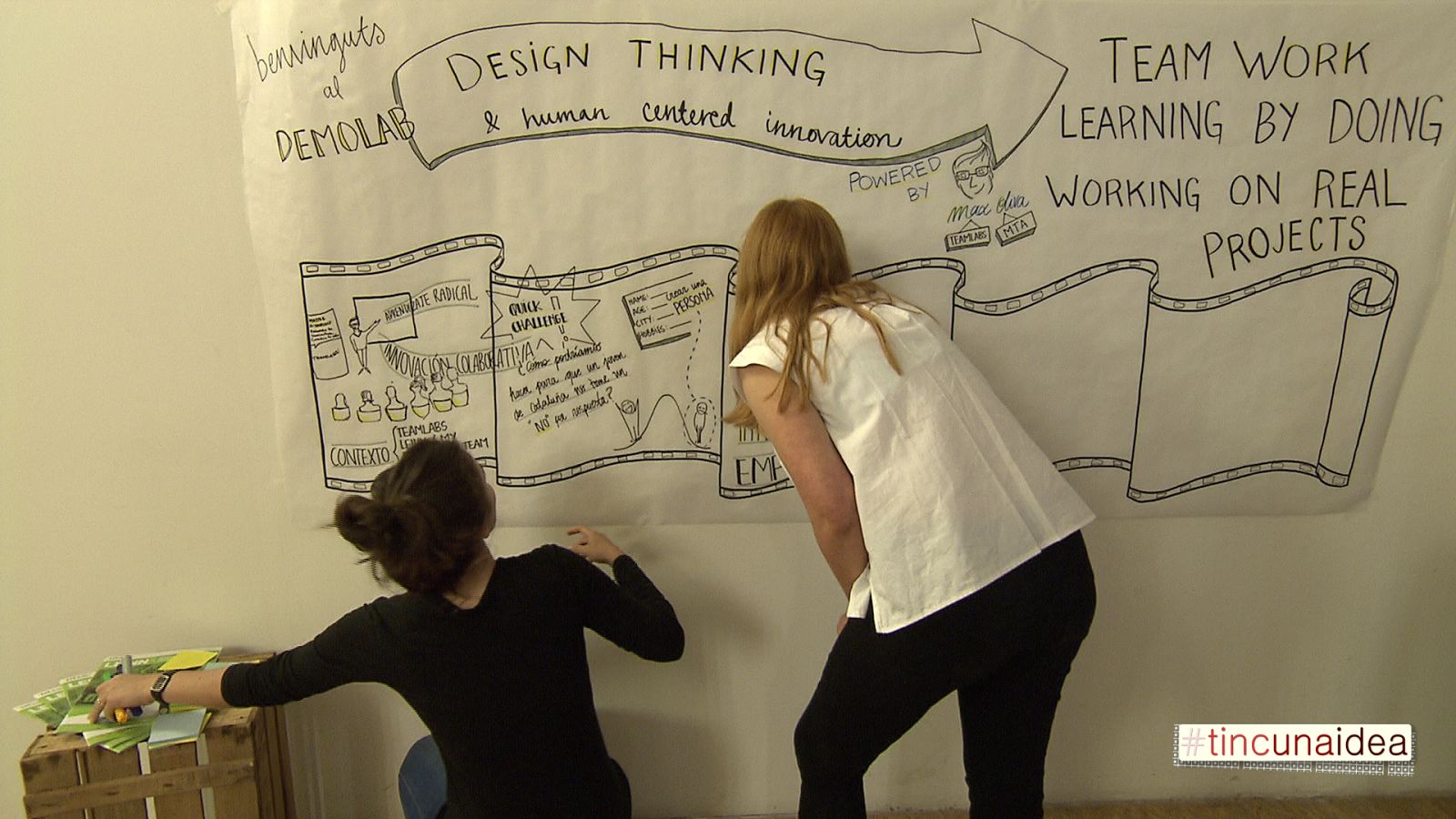 tinc-una-idea-teamlabs