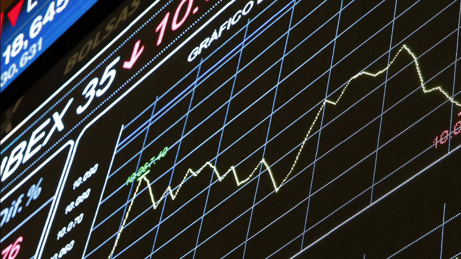 Panel informativo de la Bolsa de Madrid