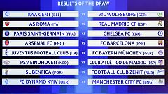 Roma, Arsenal y PSV, rivales del Real Madrid, Barcelona y Atlético