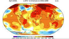 Abril machaca el anterior récord histórico de temperatura del planeta en este mes