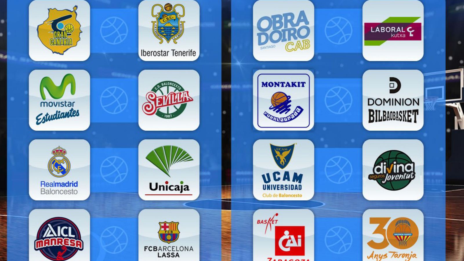 Ya se conoce el calendario de la Liga Endesa 2016-2017