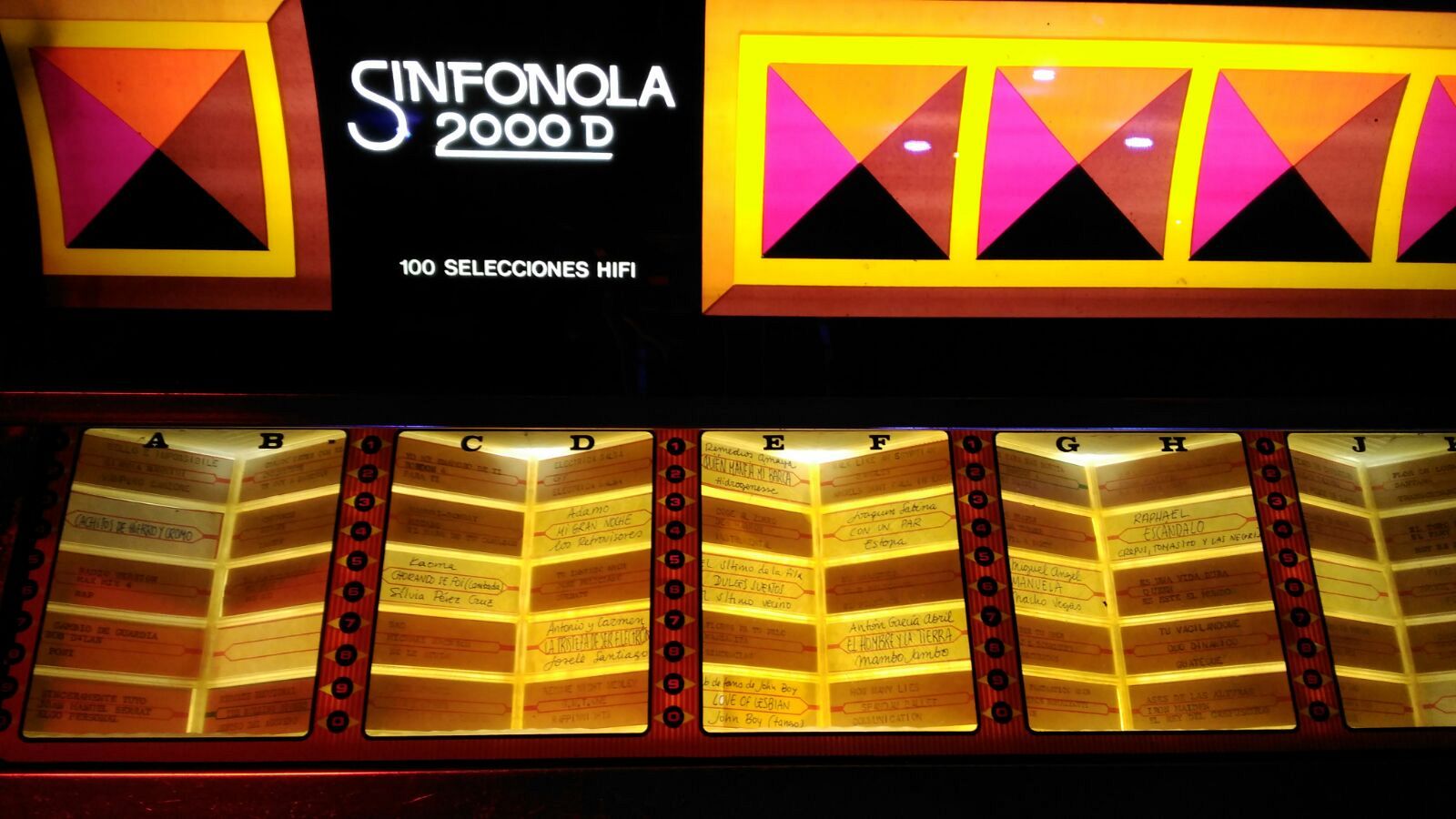 Las canciones de siempre por los grupos de ahora.... en nuestra 'rockola' recuperada de las profundidades de nuestro almacén