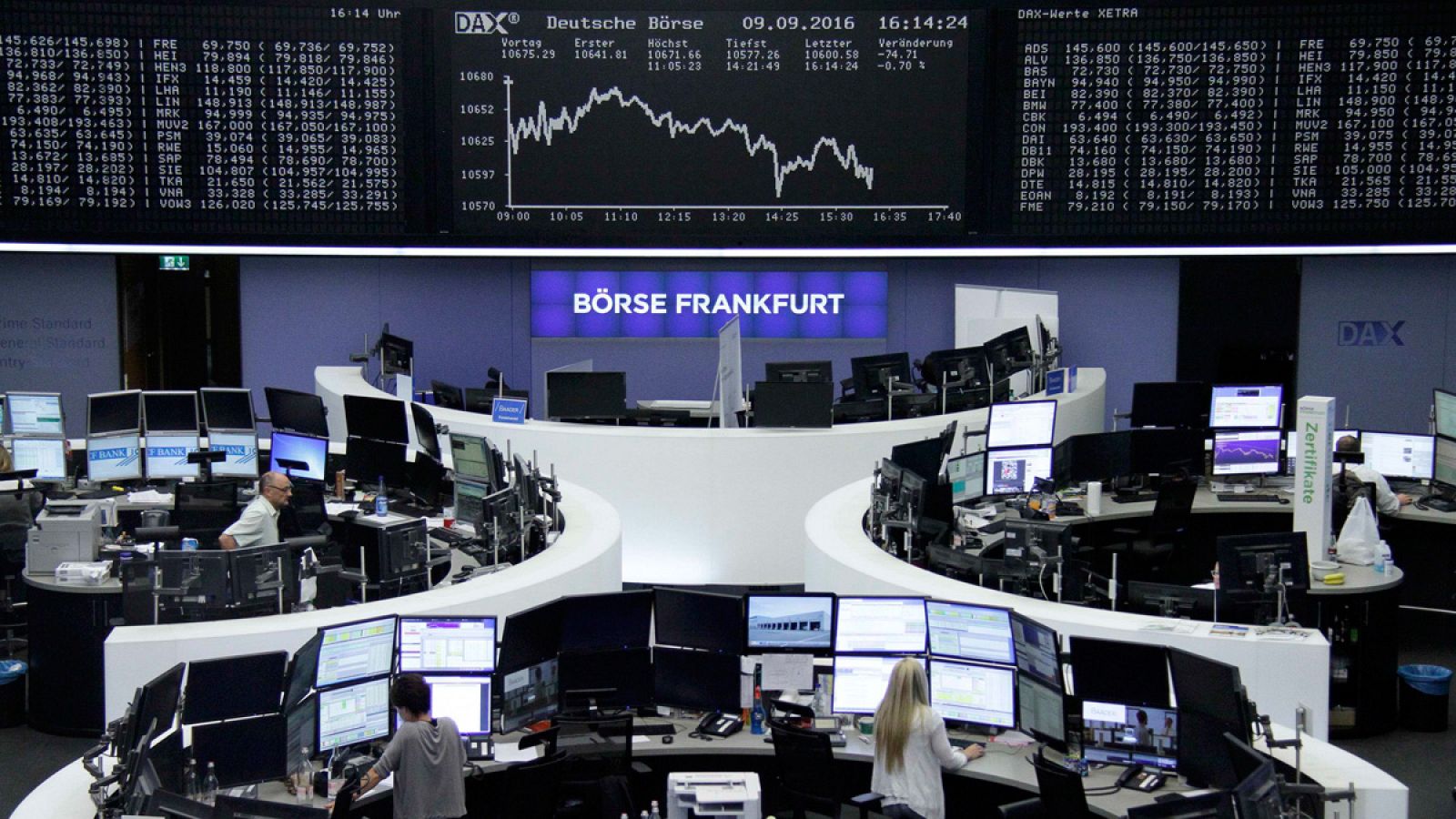 La Bolsa de Fráncfort