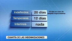 La sentencia del TJUE que equipara la indemnización a fijos y temporales tiene carácter retroactivo de un año, según los sindicatos