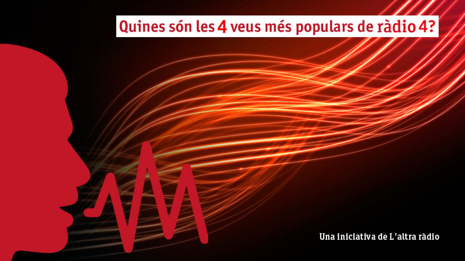 Les 4 veus més populars dels 40 anys de Ràdio 4