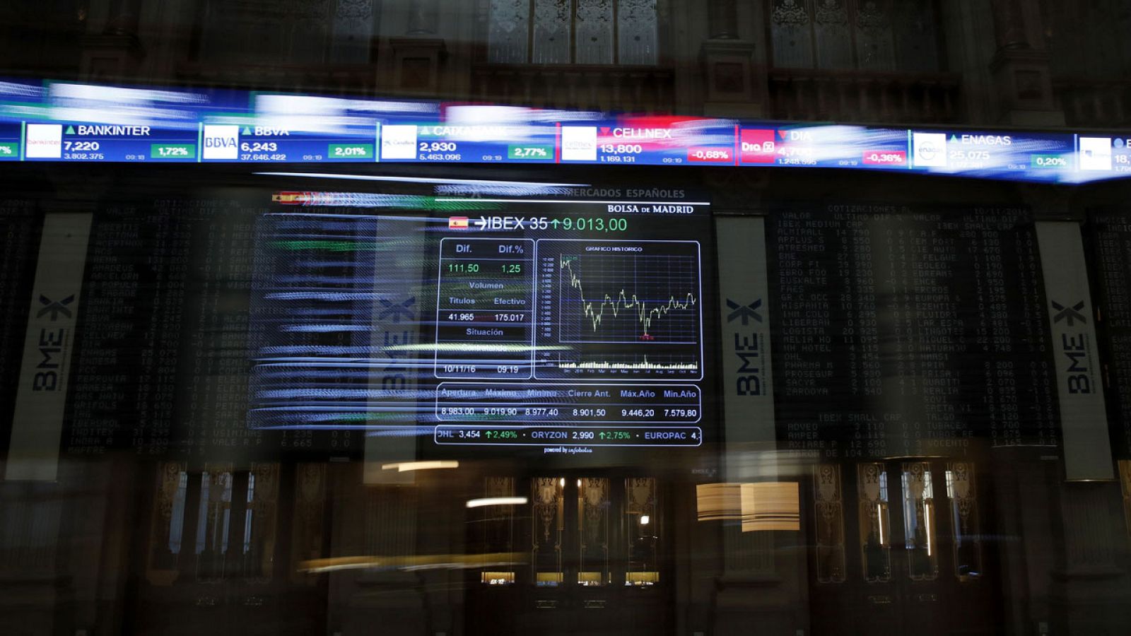 Imagen de archivo de la Bolsa de Madrid