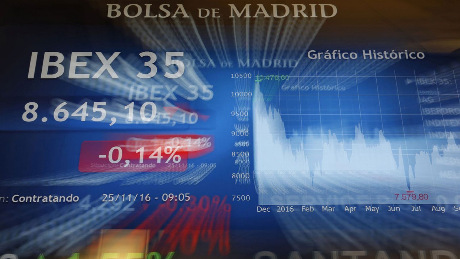 Imagen de la Bolsa de Madrid este viernes 25 de noviembre