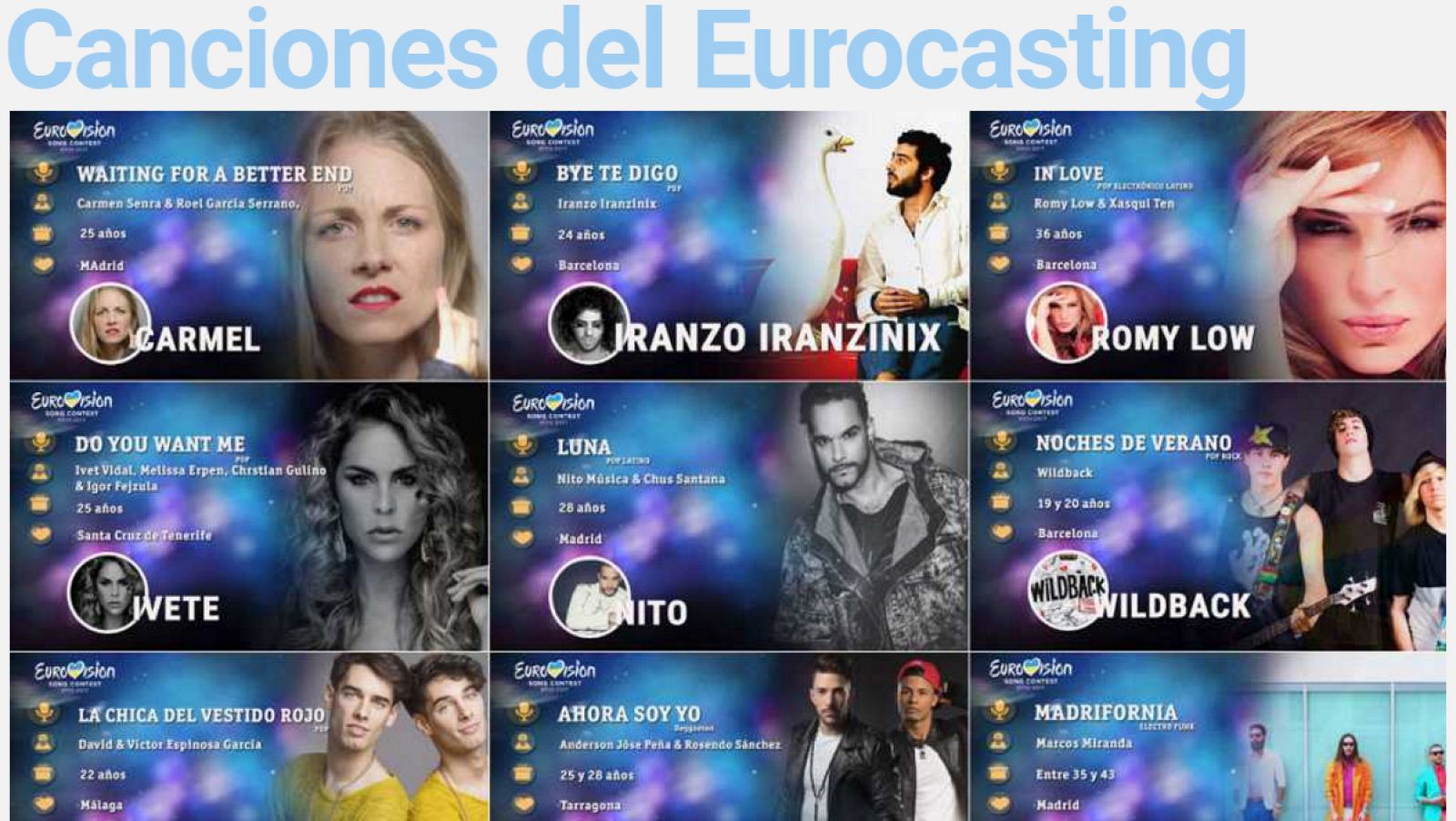 Los usuarios podrán votar entre 30 seleccionados