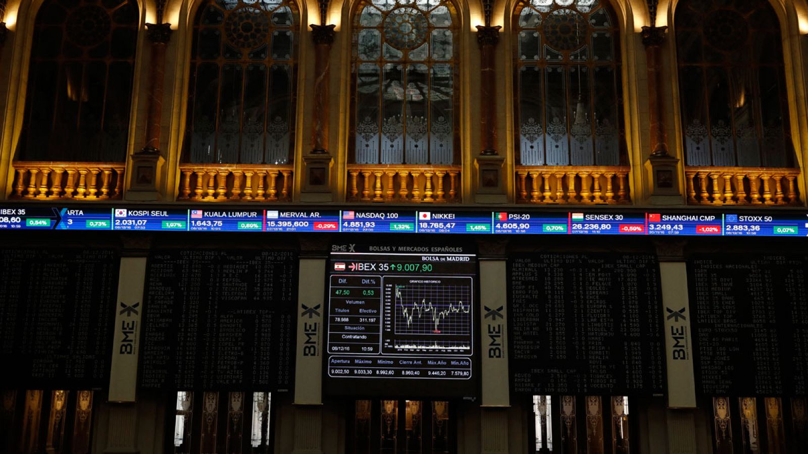 Panel informativo de la Bolsa de Madrid