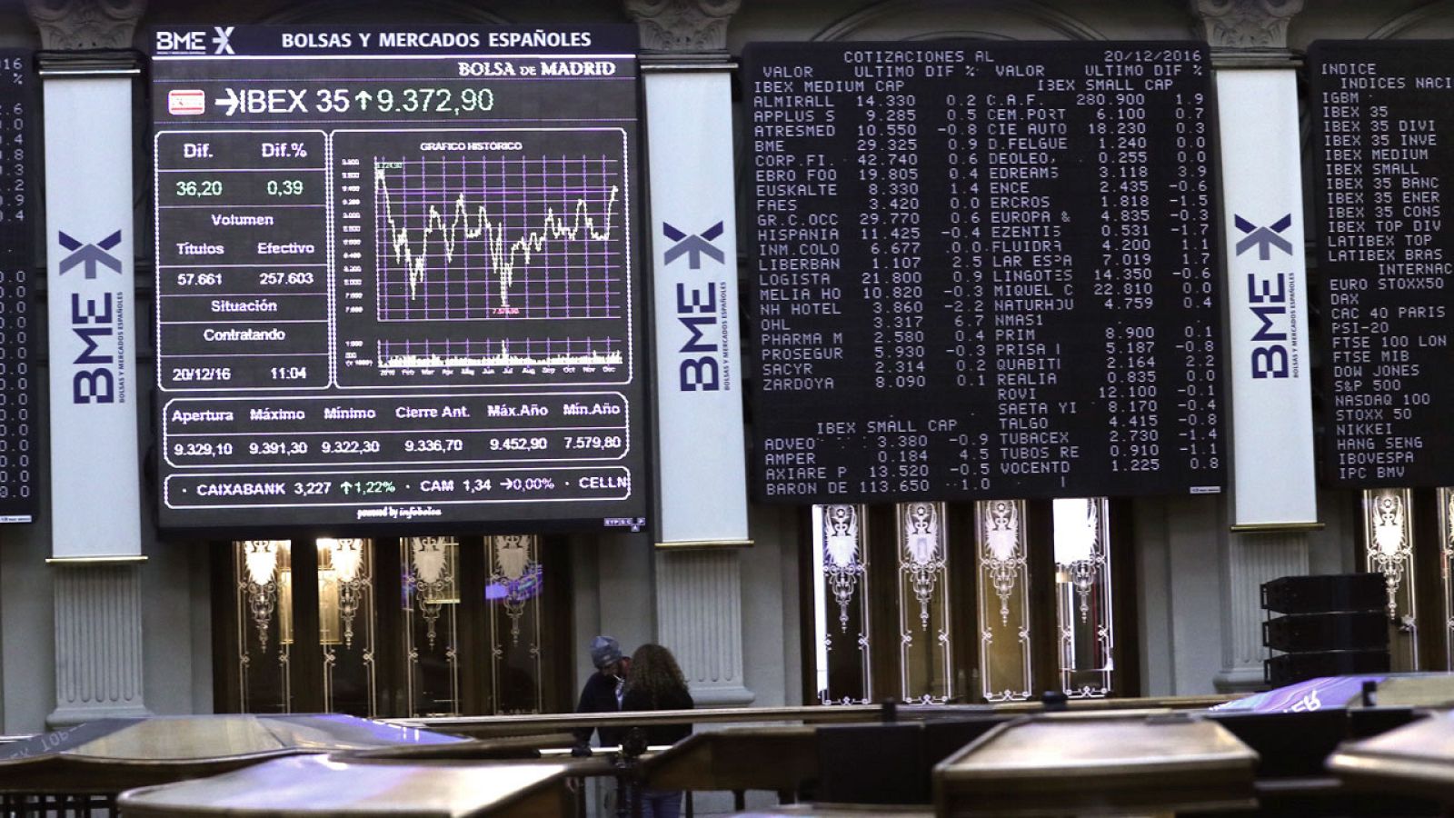 Imagen de la Bolsa de Madrid este martes 20 de diciembre