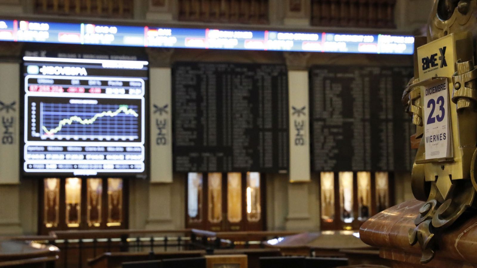 Imagen de la Bolsa de Madrid este viernes, 23 de diciembre
