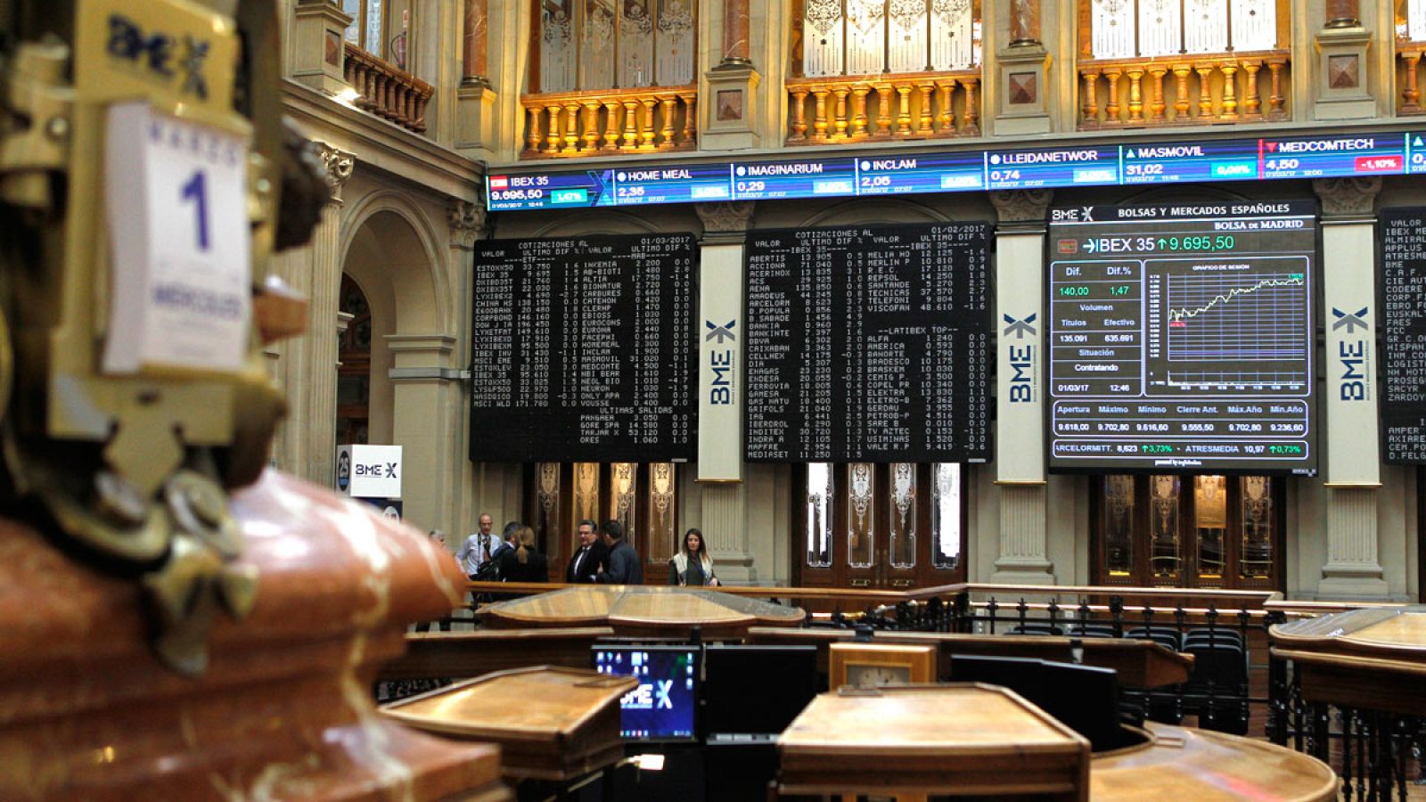 Vista general de la Bolsa española