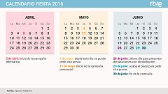 Las claves de la campaña de la Renta 2016, que llega a su fin