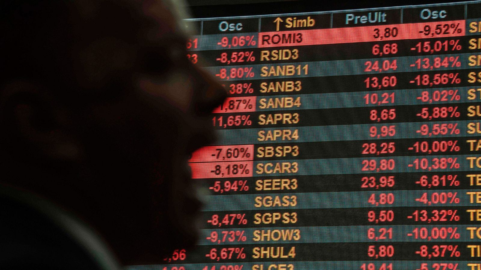 Panel electrónico en la Bolsa de Sao Paulo