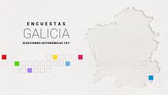 Así van las encuestas de las elecciones en Galicia: el PP mantiene la mayoría absoluta y el BNG se impone al PSOE