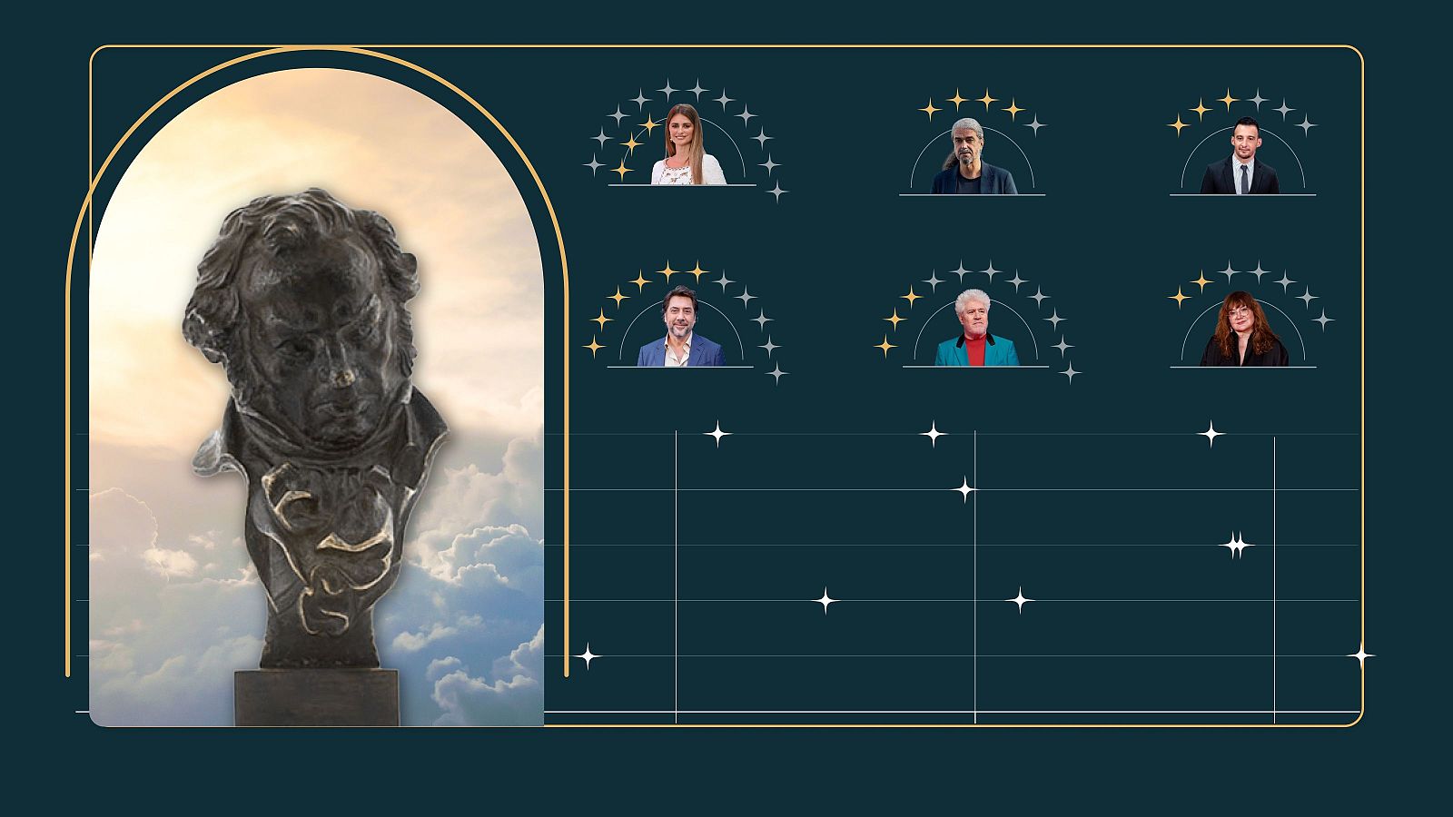 imagen repaso grandes ok