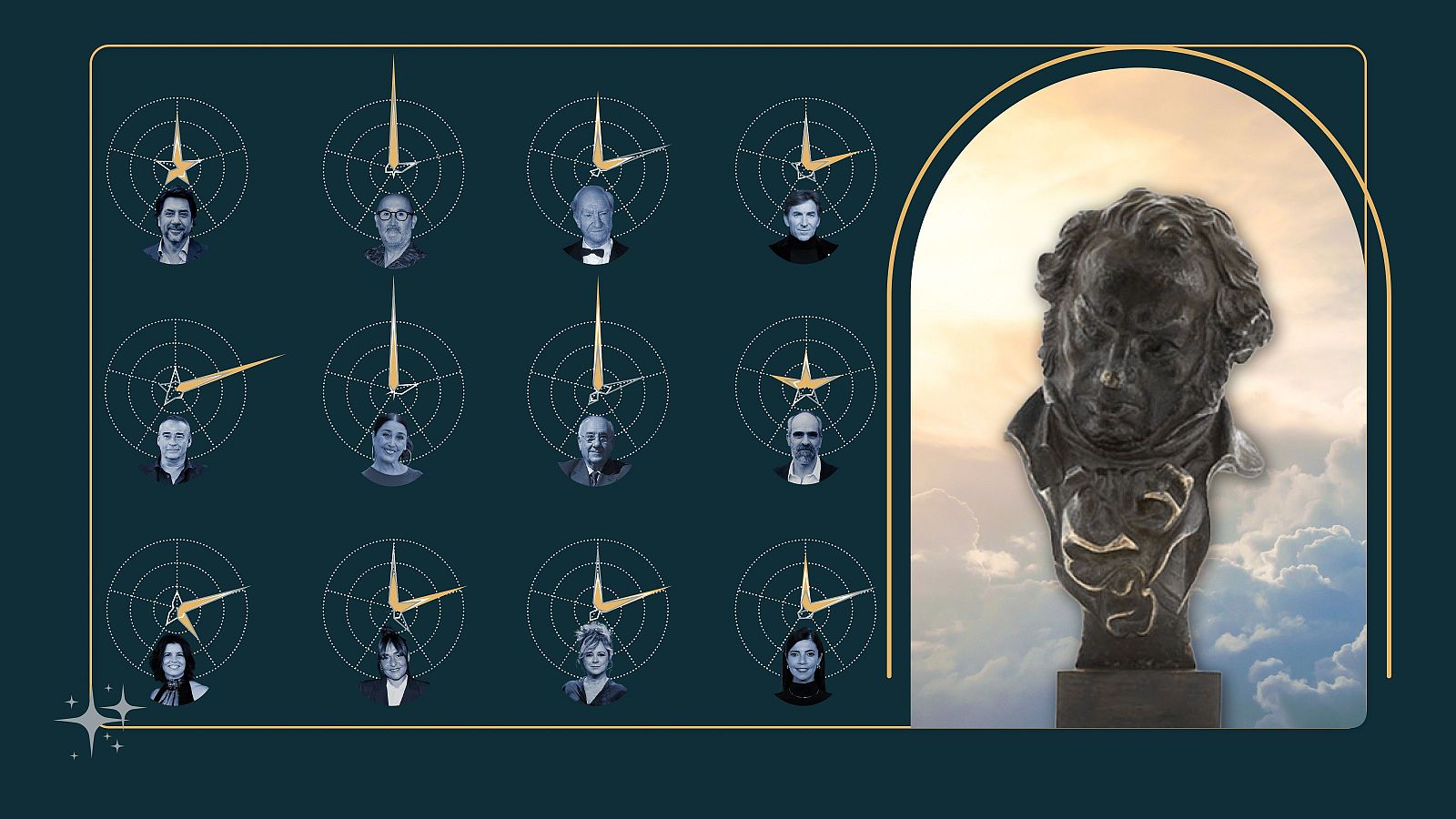 Repaso filmografía actores y actrices