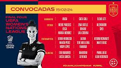 Alexia Putellas entra en la lista de Montse Tomé para la Final de la Nations League