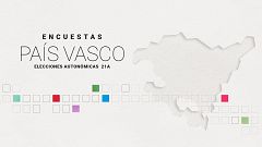 Así cierran las encuestas en el País Vasco: EH Bildu adelantaría al PNV en escaños y aspira a hacerlo en votos