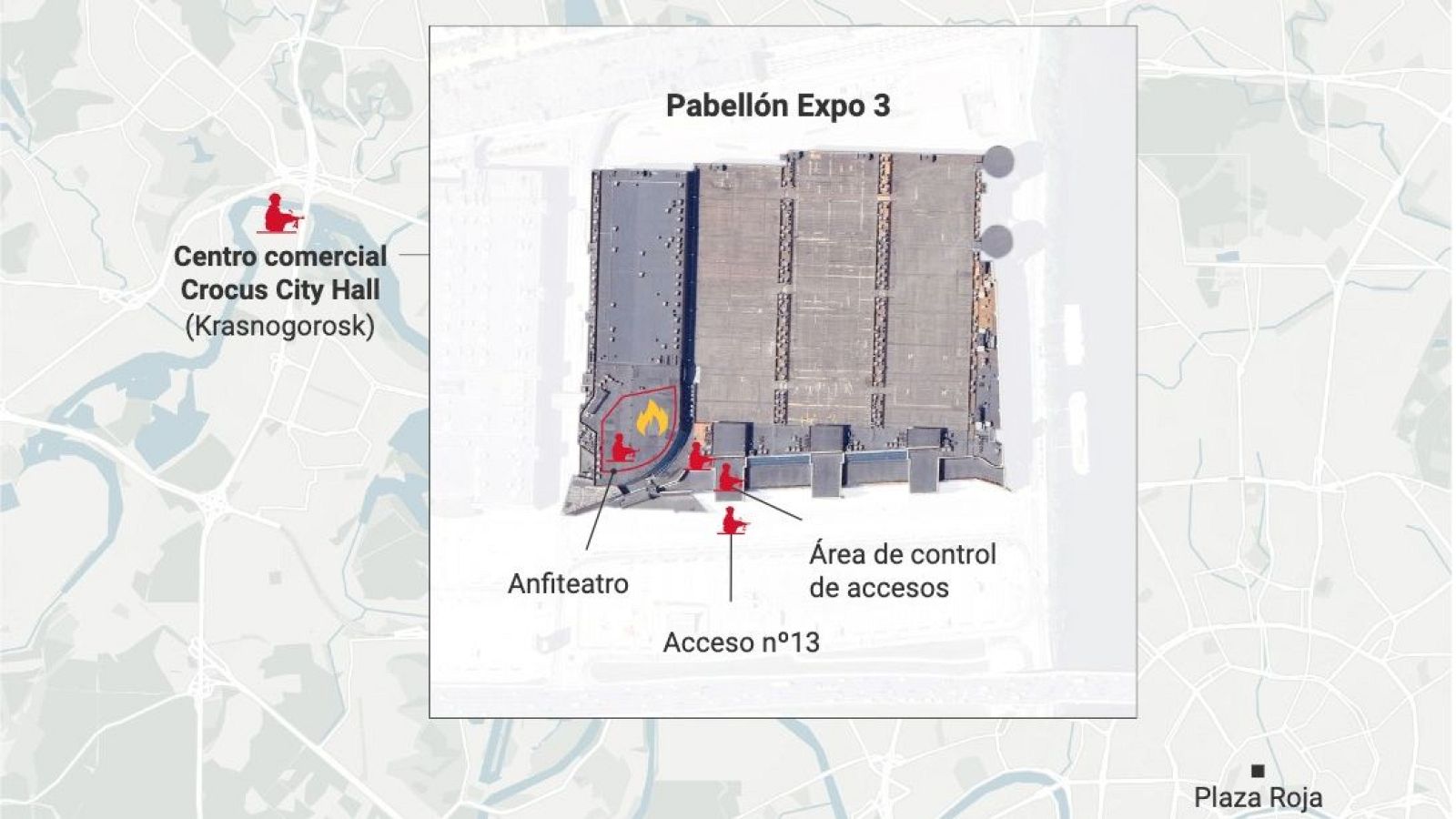 Reconstrucción del atentado en Moscú