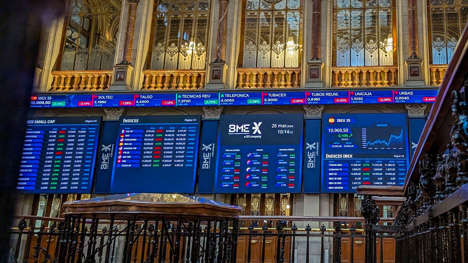 El IBEX 35 supera los 11.000 puntos y alcanza su nivel más alto desde mayo de 2017