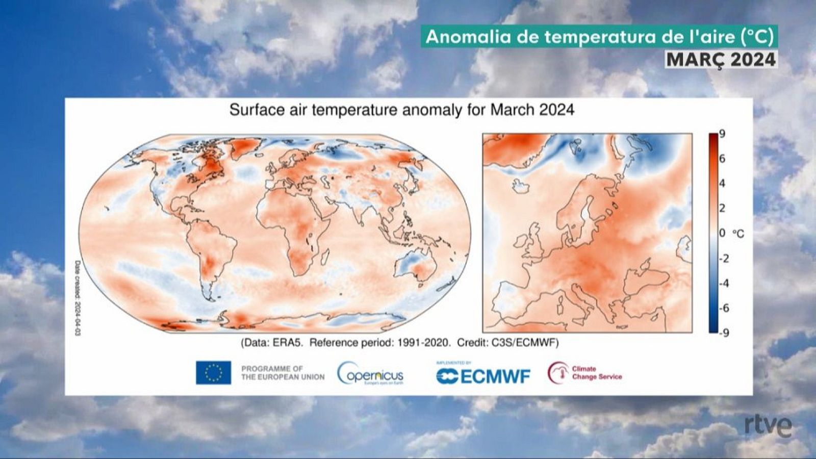 El març d’aquest 2024 assoleix un nou récord de temperatures a escala planetària