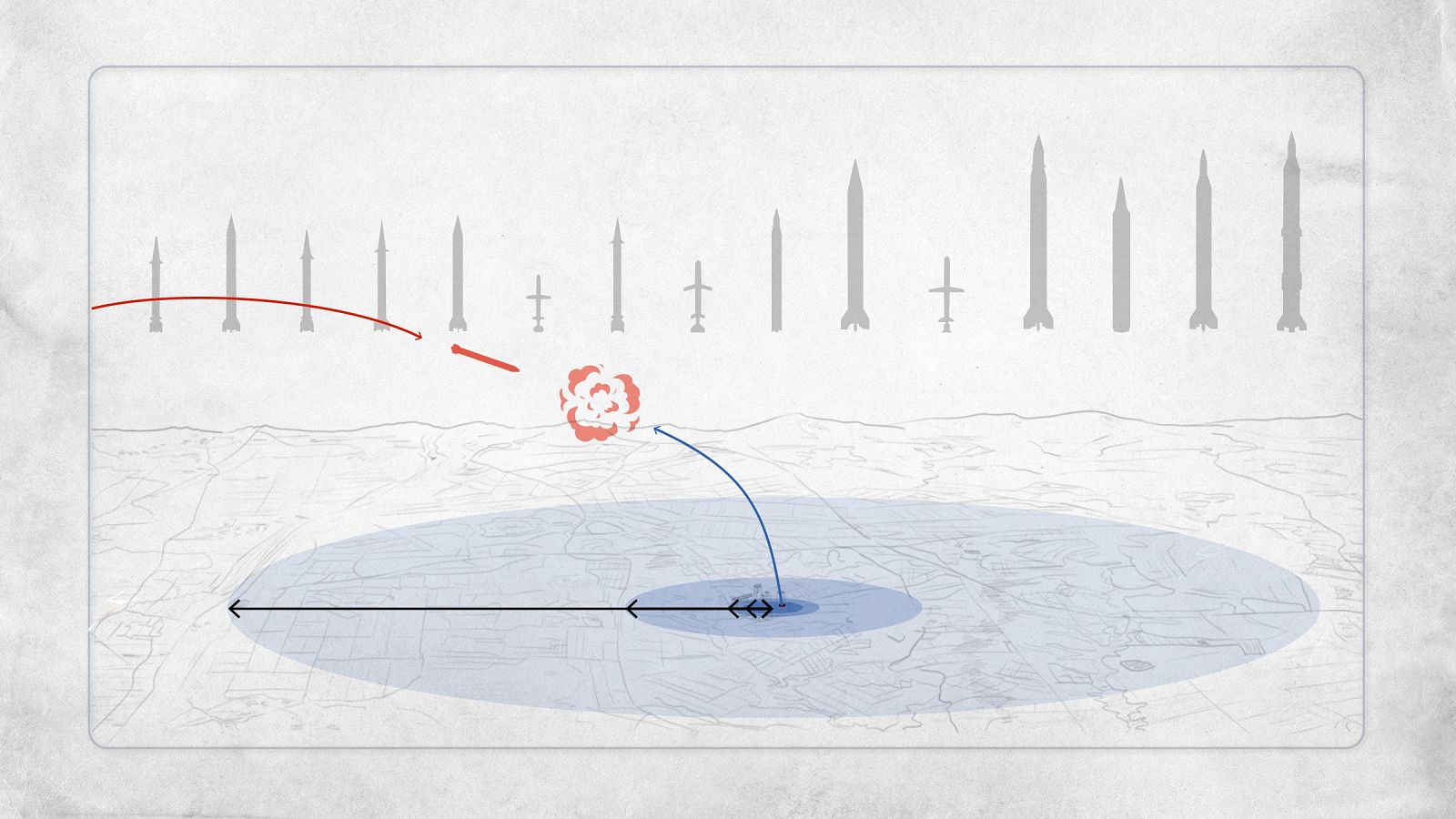 La capacidad militar de Israel frente a Irán