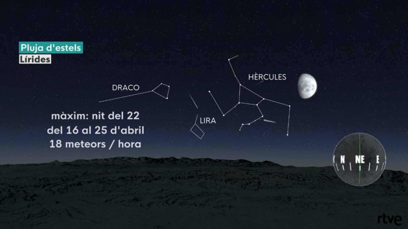 Pluja de meteors per donar la benvinguda a Sant Jordi