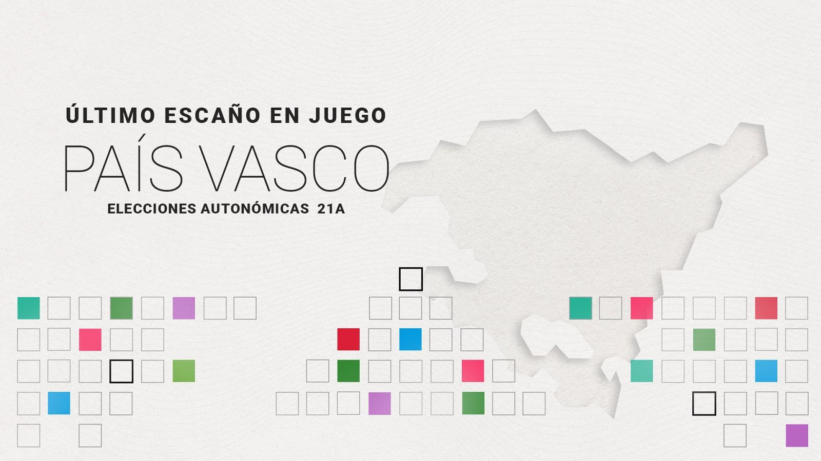 Resultados elecciones vascas 2024, último escaño y escrutinio