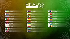 Eurosondeo RTVE 2024: Vota por tu canción favorita en la macroencuesta eurovisiva