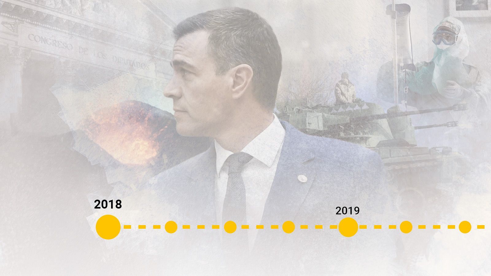 Pedro Sánchez: cronología de la vida política desde su llegada a la Moncloa en 2018
