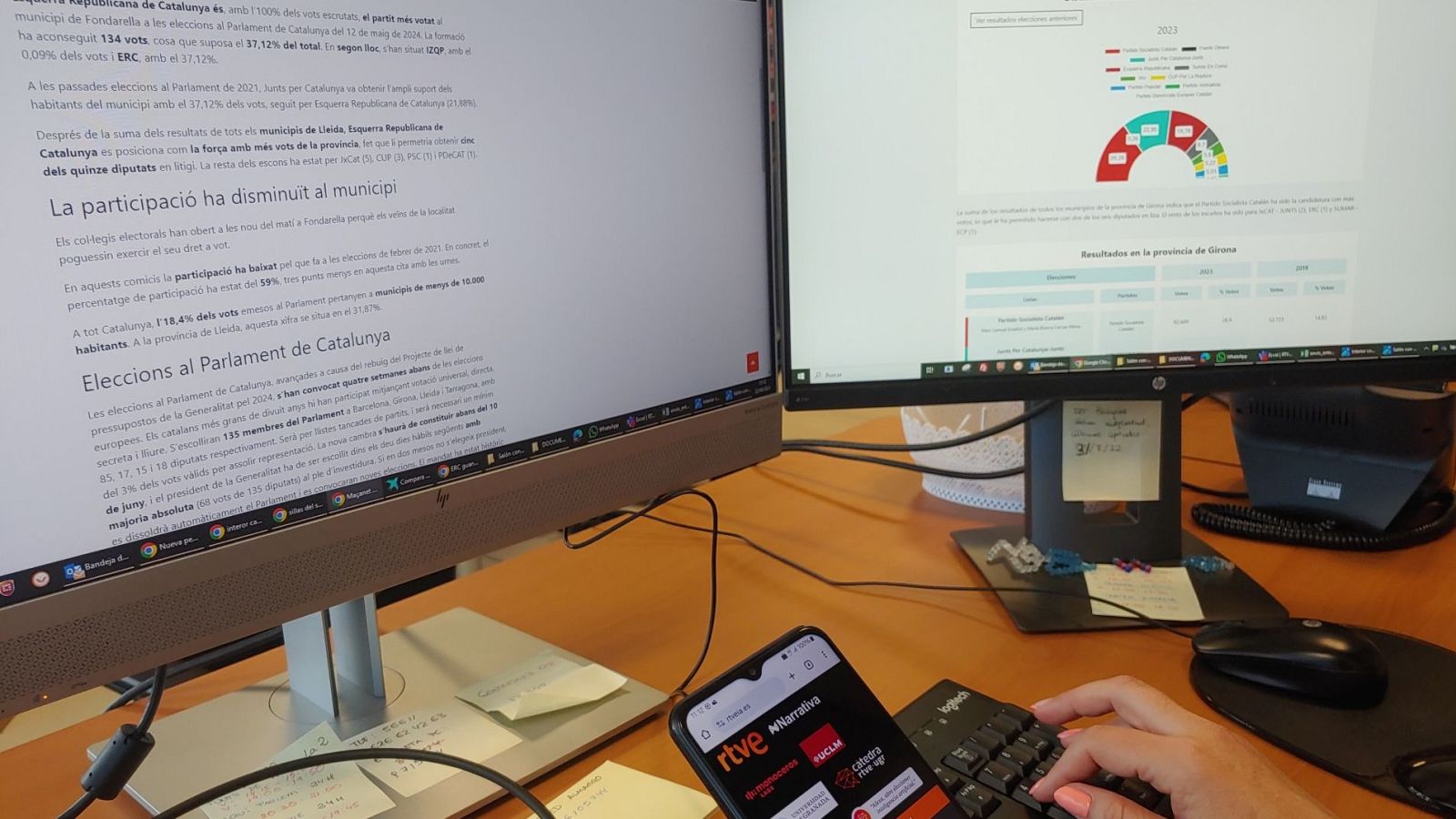 IA ELECCIONES CATALANAS