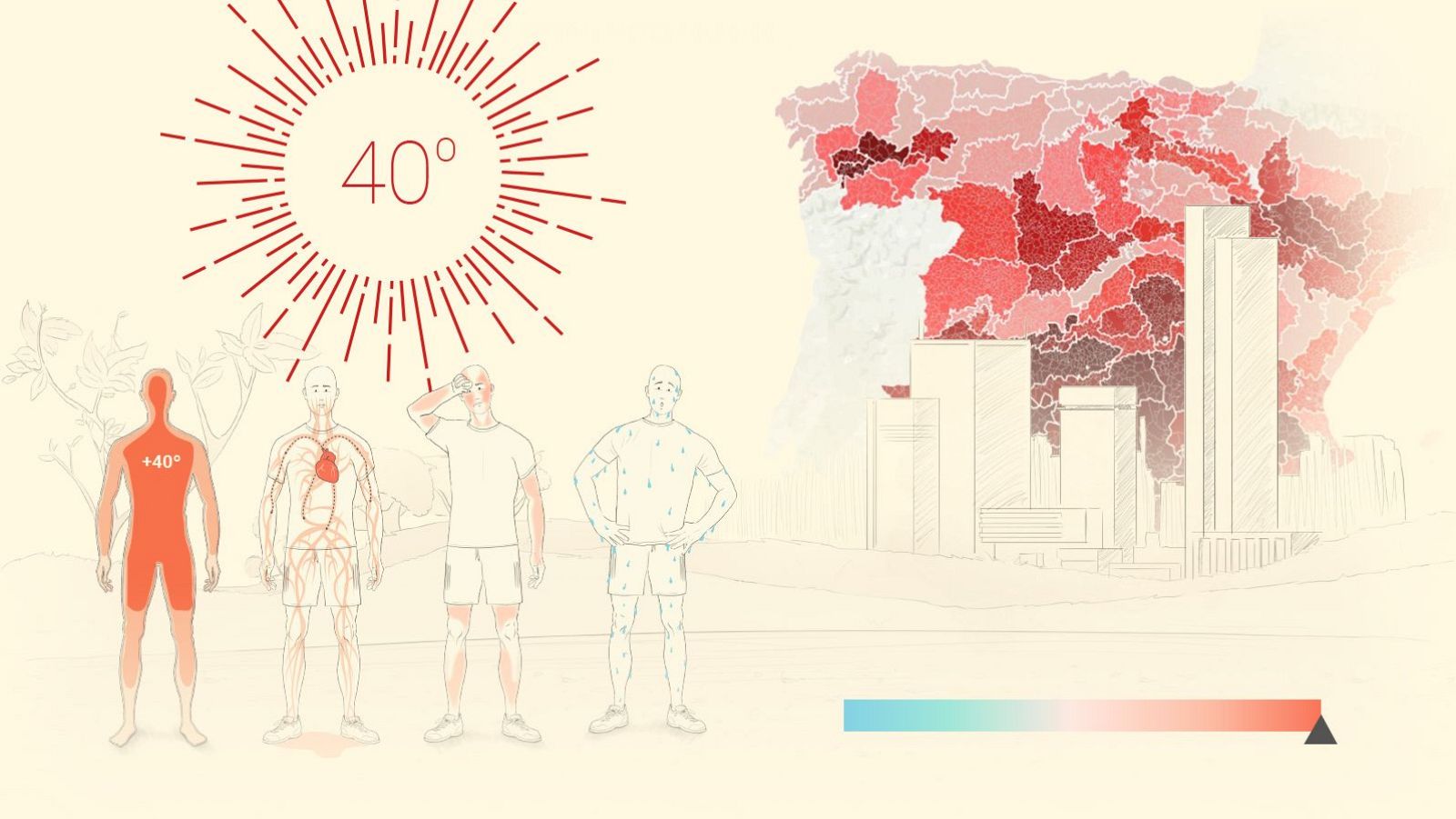 Nuevo sistema de alertas sanitarias por calor