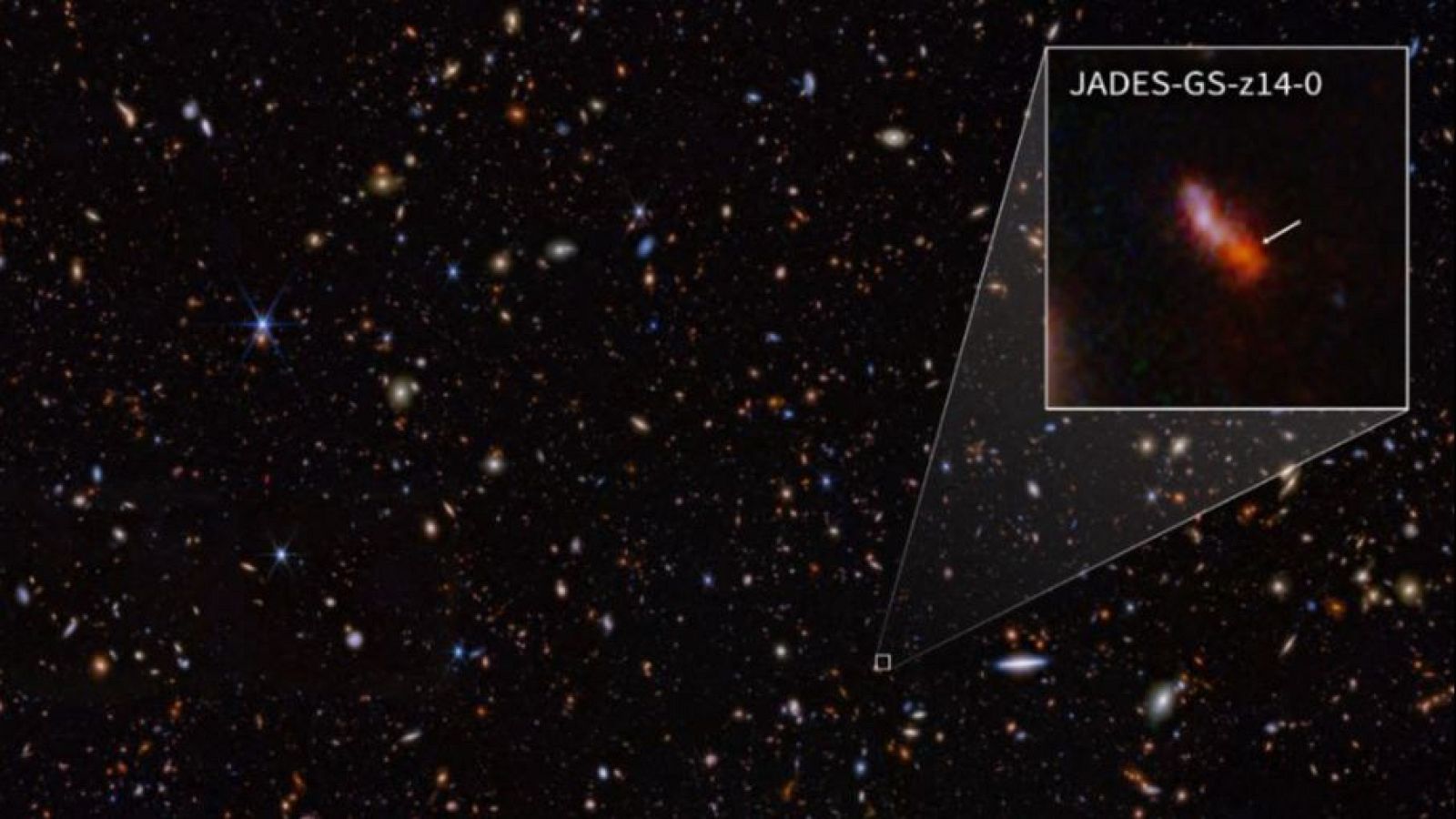 El telescopio espacial James Webb descubre la galaxia más antigua y distante conocida