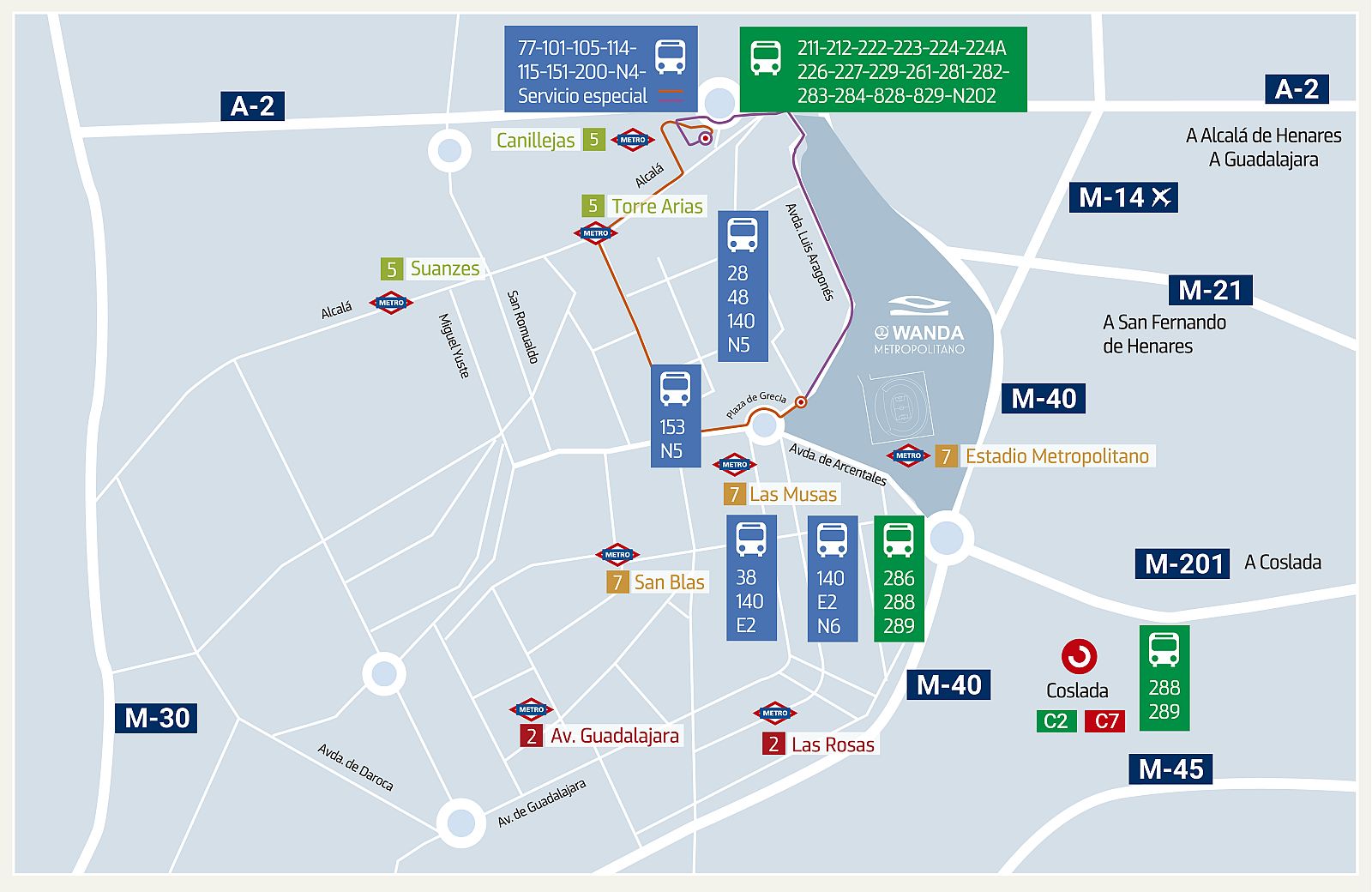 Esquema de accesos al estadio Metropolitano