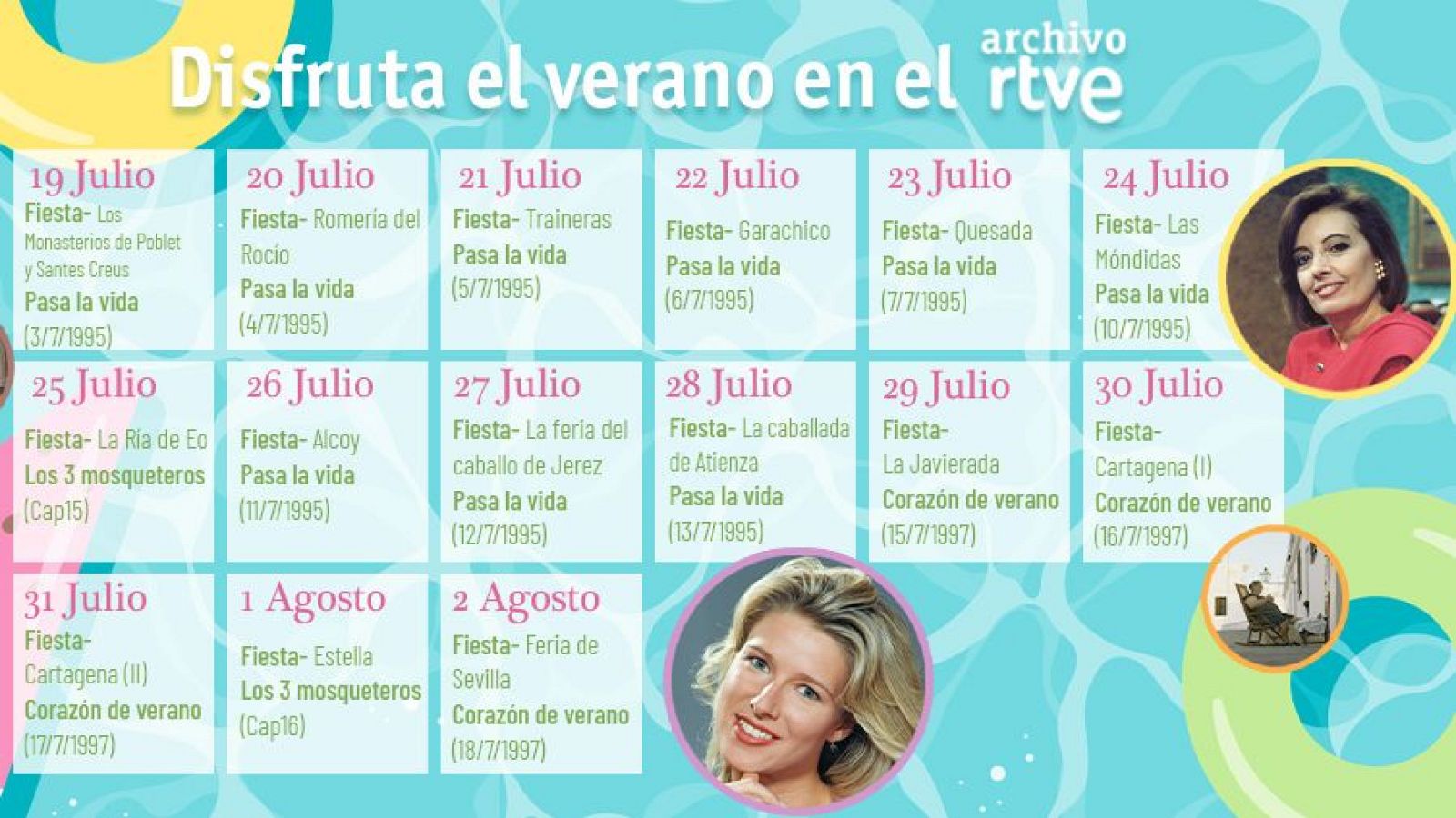 Verano en el Archivo 2024