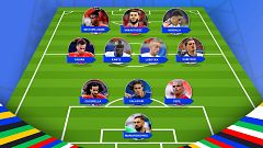 La Eurocopa 2024 llega a su ecuador: este es nuestro once ideal de la fase de grupos