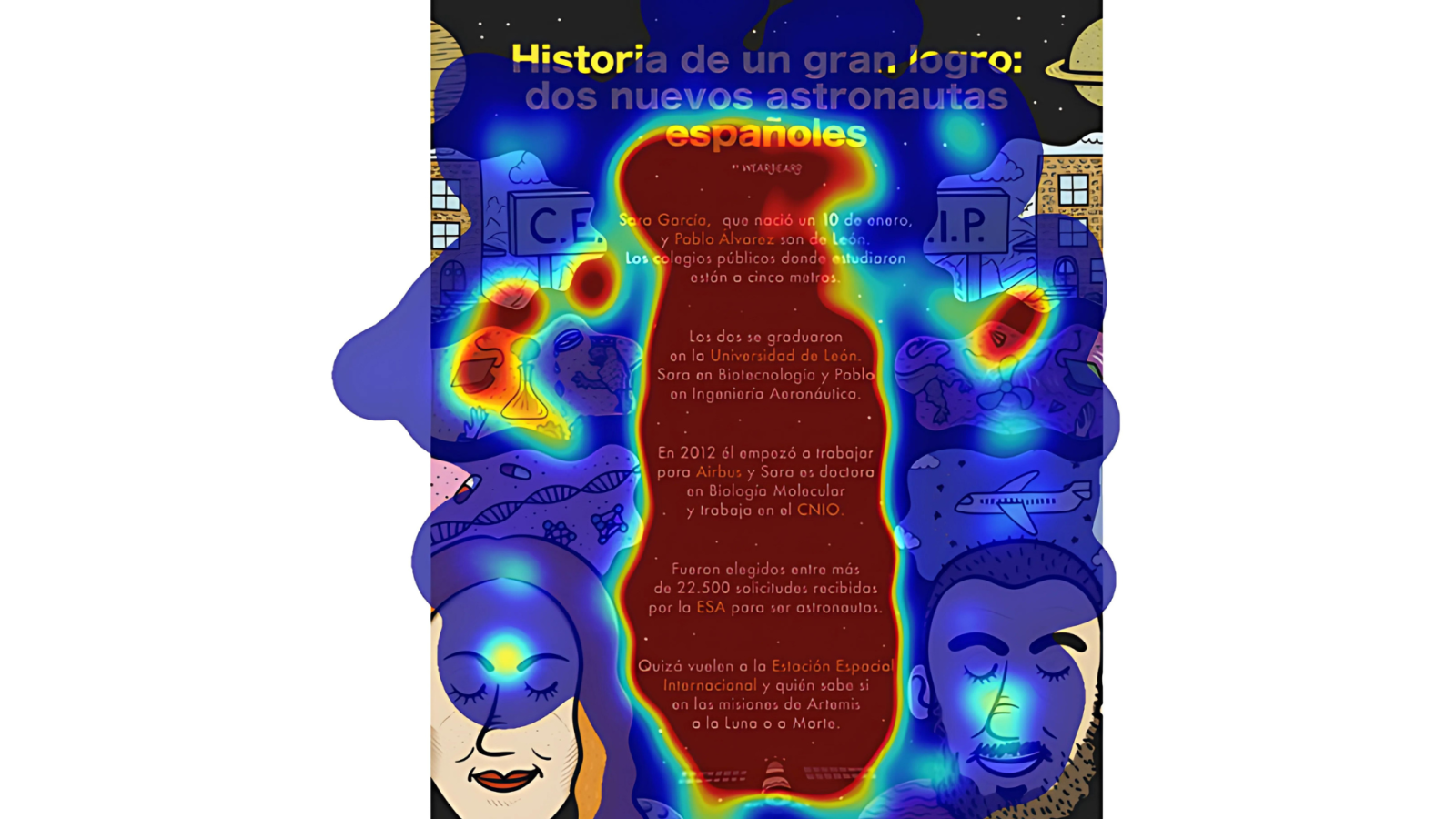 Atencion y uso de imágenes