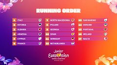 Eurovisión Junior 2024 orden de actuación: ¡España cantará en la 10ª posición!