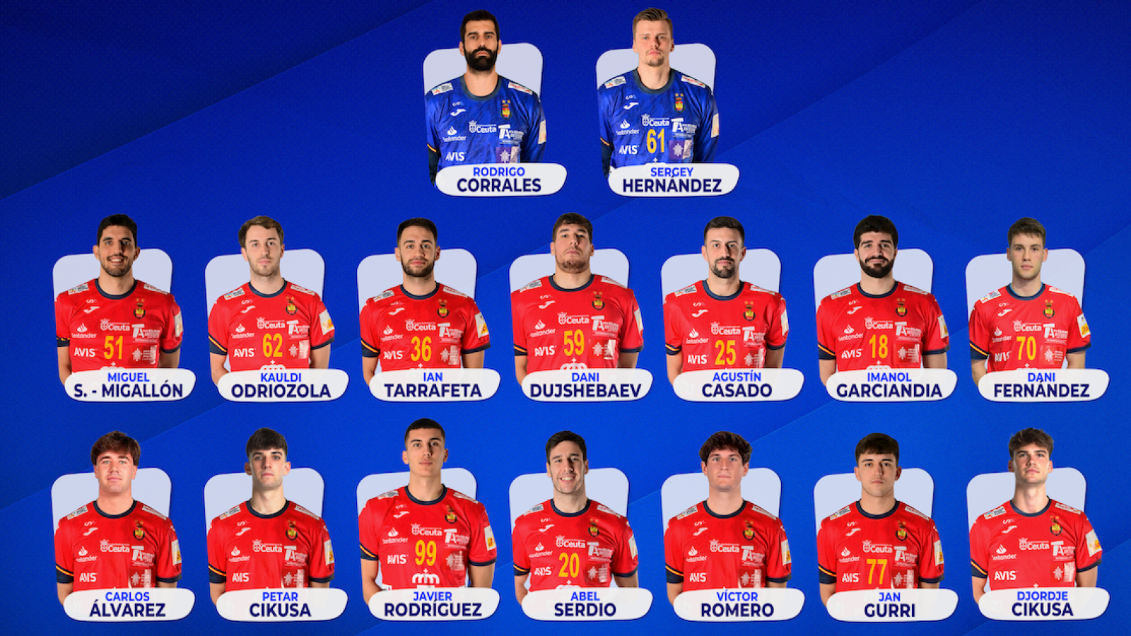 Lista de convocados por Jordi Ribera para el duelo de los Hispanos frente a Italia y Letonia.