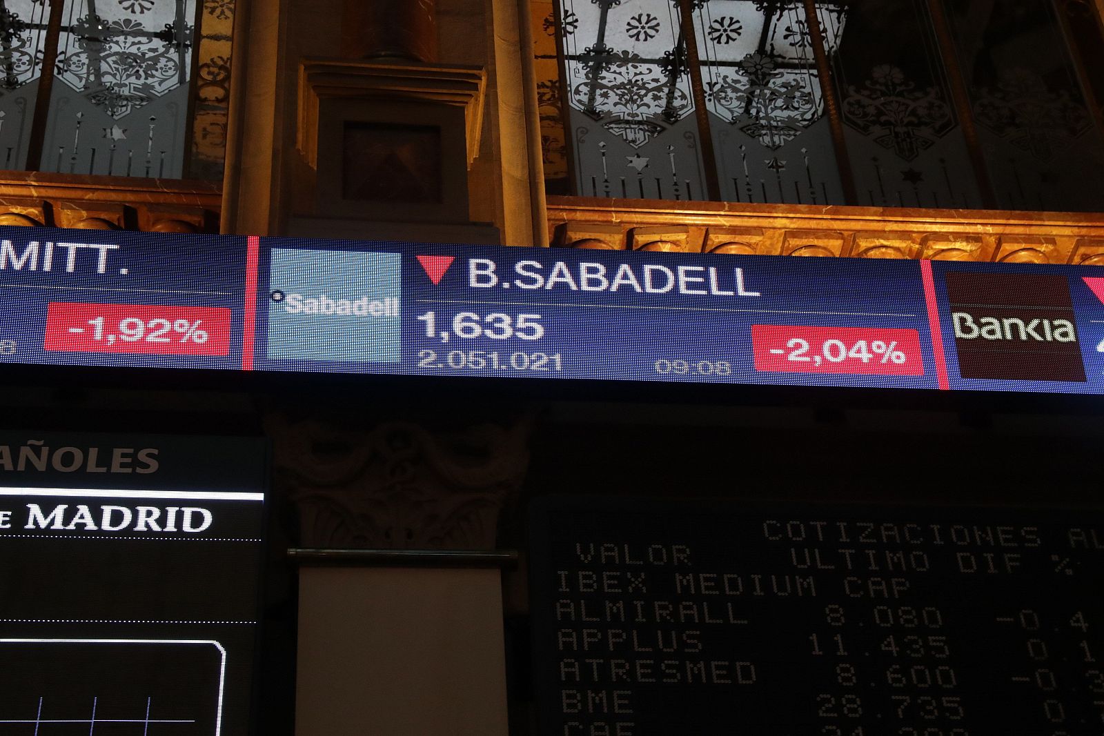 El IBEX se mueve prácticamente plano y avanza apenas un 0,01 %
