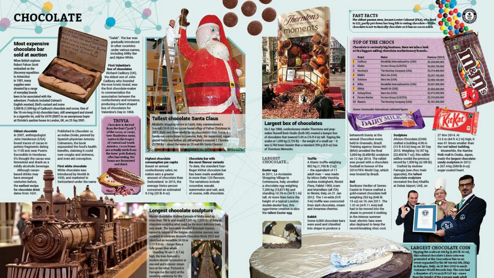 'Memoria de delfín' con los Récords Guinness