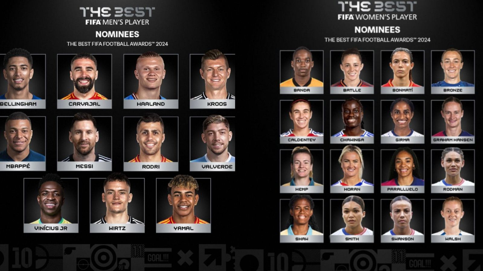 Candidatos al premio The Best