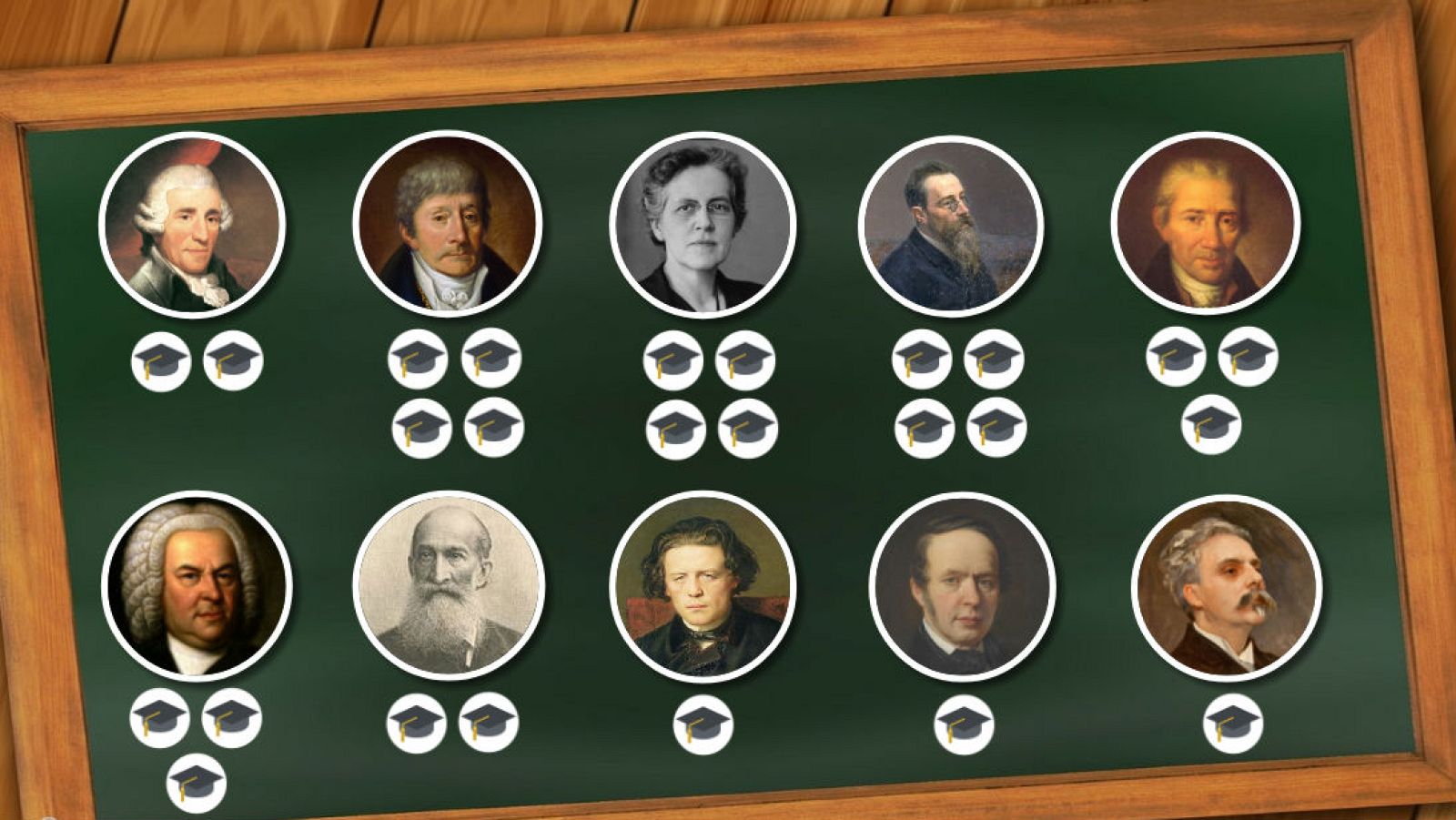 Imagen interactiva 'Día del maestro'